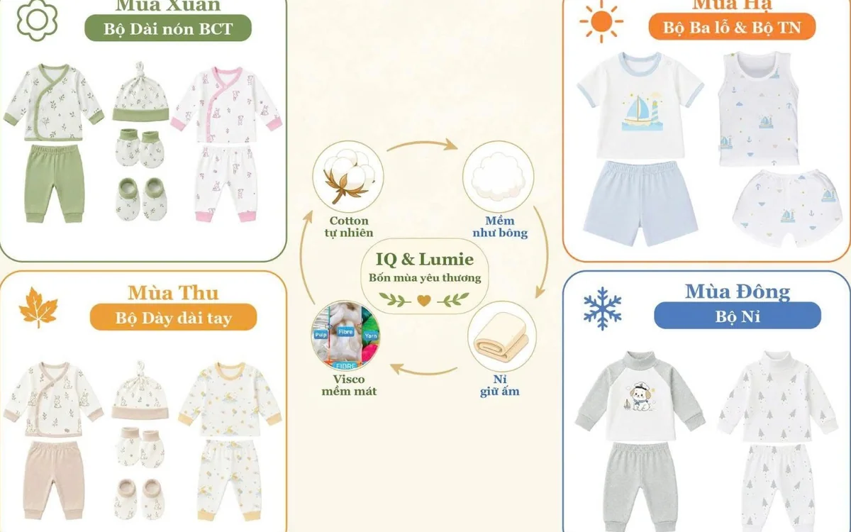 Mặc gì cho bé theo 4 mùa: Xuân – Hạ – Thu – Đông